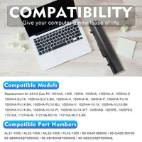 1 x RAW Customer Returns ASUNCELL AL31-1005 Laptop-Batterie f r ASUS Eee PC 1001HA 1005 1005H 1005HA Series 1005HA-A 1005HA-H 1005HA-P 1005HAB 1005PE 1005PEG 1101HA 1101HA-M 1101HA-MU1X AL31-1005 AL32-1005 ML32-1005 - RRP €22.18