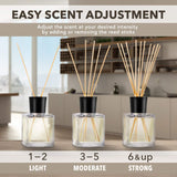 1 x RAW Customer Returns Room Fragrance Diffuser Jasmine 200ml - Natural Essential Jasmine Oil - with 10 Rattan Sticks - Air Freshener Room Freshener for Home - Boutique - SPA - Aromatherapy - RRP €18.69