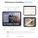 1 x RAW Customer Returns Apple Pencil 1st Generation, iPad Pen Apple Pen USB C with 4-30 Mins Charging, Palm Rejection, Tilt Detection and Holds Magnetic, iPad Pencil for 2018-2024 iPad iPad Air iPad Mini iPad Pro 11 12.9  - RRP €20.16