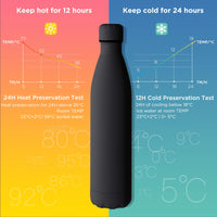 1 x RAW Customer Returns GeeRic Thermal Bottle 1 Liter, Stainless Steel Water Bottle Keep 12H Hot 24 Cold, Water Bottle Brush Portable Bag for Thermos Cup for Camping, School, Sports, Black - RRP €21.99