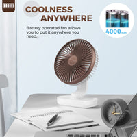 1 x RAW Customer Returns OCOOPA Fan Automatic Oscillating Quiet 30db, 4000mAh Battery and USB Table Fan with Strong Airflow, 4 Speeds Portable Small Fan for Office, Home and Outdoor - RRP €29.5