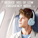 1 x RAW Customer Returns TUINYO Wireless Headphones with Noise Cancelling Over Ear Bluetooth Headphones with 60H Playtime, Deep Bass Hi-Fi Stereo Sound for Comfortable Ear Pads for Travel, Home and Office - Blue Gray... - RRP €47.89