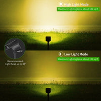 1 x RAW Customer Returns Biling Solar Spotlights Outdoor, 28 LED Solar Garden Lights Outdoor Adjustable 2-in-1 IP67 Waterproof, Solar Powered Wall Lights Landscape Spots Outdoor for Walkway Patio Warm White Pack of 4 - RRP €50.4