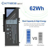 1 x RAW Customer Returns Exmate 6MT4T 7V69Y TXF9M 79VRK Laptop Battery for Dell Latitude E5470 E5550 E5570 Notebook Battery 7.6V 62Wh  - RRP €44.99