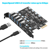 1 x RAW Customer Returns ULANSEN PCI-E to 7-Port - Type C 2 , Type A 5 USB 3.0 HUB Internal Expansion Card Controller Adapter PCI Express Card Desktop PC for Windows Mac Linux - RRP €31.25