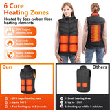 5 x Brand New Tonfarb Heated Vest Women, Heated Vest with 10000 mAh Battery, Heated Jacket with 6 Heating Zones, 3 Temperature Levels for Motorcycle Camping, Outdoor Activities - RRP €399.95