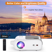 1 x RAW Customer Returns  YouTube Netflix XIWBSY Mini Projector, 9500 Lumen WiFi Bluetooth Projector Android with 8PCS APP, 1080P Home Theater Projector Small, LED Projector Compatible with Android iOS Windows TV Stick Miracast - RRP €76.63