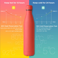 1 x RAW Customer Returns GeeRic Thermal Bottle 1 Liter Opaque Stainless Steel Bottle Brush Portable Bag Sports Water Bottle Keep 12H Hot 24 Cold Thermal Bottle for Camping, School, Sports Red - RRP €21.99