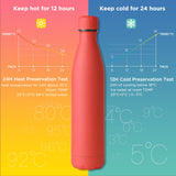 1 x RAW Customer Returns GeeRic Thermal Bottle 1 Liter Opaque Stainless Steel Bottle Brush Portable Bag Sports Water Bottle Keep 12H Hot 24 Cold Thermal Bottle for Camping, School, Sports Red - RRP €21.99