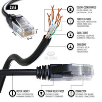 1 x RAW Customer Returns Mr. Tronic 25m Cat 6 Ethernet Cable, LAN Network Cable with RJ45 Connectors for a Fast and Reliable Internet Connection, AWG24 Connection Cable Internet Cable UTP Cat6 CCA 25 Meters, Black  - RRP €20.71