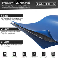 1 x RAW Customer Returns Tarpofix trailer tarpaulin 209 x 134 cm including tarpaulin rope Trailer tarpaulin flat tarpaulin made of PVC TARPUR MATERIAL Reinforced Brenderup trailer tarpaulin for 750kg car trailers Tarpaulin trailer cover - RRP €63.73