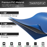 1 x RAW Customer Returns Tarpofix trailer tarpaulin 209 x 134 cm including tarpaulin rope Trailer tarpaulin flat tarpaulin made of PVC TARPUR MATERIAL Reinforced Brenderup trailer tarpaulin for 750kg car trailers Tarpaulin trailer cover - RRP €63.73