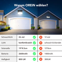 1 x RAW Customer Returns OREiN solar lights for outdoors with motion detector 2600mAh, 5000K daylight white outdoor lamp 800Lm bright with 3 light modes, IP65 waterproof LED solar outdoor spotlight for garden garage entrance front door - RRP €27.99