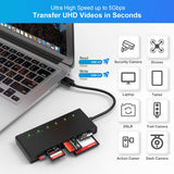 1 x RAW Customer Returns Multi SD Card Reader USB 3.0, SD TF CF MS XD 5Gbps High Speed memory card reader for SDXC SDHC Micro SD CF MS MMC cards, Sony Memory Stick Pro Duo Adapter Read 5 cards simultaneously - RRP €20.38