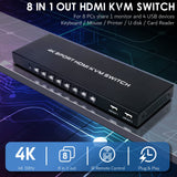 1 x RAW Customer Returns TCNEWCL 4K HDMI KVM Switch 8 Port, HDMI KVM Switch 8 in 1 out for 8 Computers Share Keyboard, Mouse, Printer and 1 HD Monitor, with Remote Control and 8 USB HDMI 2-in-1 Cable - RRP €131.09