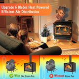 1 x RAW Customer Returns BSWAY fireplace fan, 6 blade stove fan without electricity, quiet operation, heat-powered fireplace fan for fireplaces wood burners wood wood stove - RRP €16.49