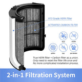 1 x RAW Customer Returns 2-in-1 HEPA Carbon Replacement Filter compatible with Dyson HP04 TP04 DP04 PH04 HP09 TP09 HP07 TP07 PH03 PH01, H13 Grade True HEPA Replacement Filter - RRP €41.16