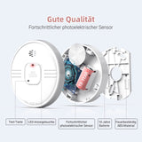 1 x RAW Customer Returns Putogesafe Smoke Detector, 10-Year Fire Alarm, Fire Detector with Built-in 10-Year Lithium Battery, Fire Alarm with Test Button, EN 14604 Certified, Fire Protection for Home, 208B, 2 Pack - RRP €33.13