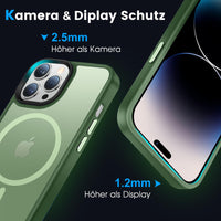 21 x Brand New HuwaiH Mobile Phone Case for iPhone 14 Pro Max Case, Compatible with MagSafe Translucent Matte Protective Case Shockproof Scratch-Resistant Protective Case Frosted Mobile Phone Case iPhone 14 Pro Max Dark Green  - RRP €317.52