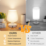 1 x RAW Customer Returns BokiHuk LED bedside lamps set of 2, touch control dimmable table lamps with 2 USB charging ports, 3 color temperatures table lamp for children s bedroom living room - RRP €56.14