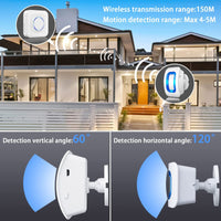 2 x RAW Customer Returns BITIWEND passage detector radio motion detector alarm shop door PIR motion sensor indoor door radio bell with 58 melodies wireless infrared shop bell alarm system for motorhome, home, garage - RRP €59.98