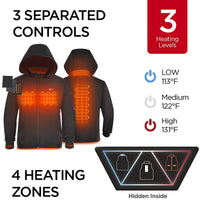 1 x RAW Customer Returns iHEAT Men s Heated Jacket, Waterproof Windproof Warm Softshell Winter Jacket with QC3.0 14400MAH Battery, 3 Adjustable Temperature Electric Heated Jackets for Outdoor Hiking Hunting Motorcycle Camping - RRP €102.73