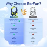 1 x RAW Customer Returns EarFun children s headphones, children s headphones with cable, 85 94 dB volume limiter, foldable, adjustable, stereo sound, HD microphone, audio sharing, over-ear children s headphones for school travel PC - RRP €16.27