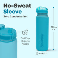 1 x RAW Customer Returns Hydracy drinking bottle with cover with pockets - 2.3L drinking bottle with straw and handle - BPA-free water bottle with time marking - Leak-proof bottle - Sports and outdoor drinking bottle - RRP €30.2