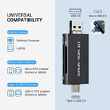 1 x RAW Customer Returns JJC Metal SD Card Reader, 3 in 1 USB 3.0 Micro USB 2.0 Type-C 3.0 with 3 Card Slots Memory Card Reader for SD SDHC SDXC Micro SD Micro SDHC Micro SDXC NM Nano Memory Cards Black  - RRP €20.16