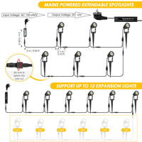 1 x RAW Customer Returns Garden lighting LED, Litake 6 pieces 3W extendable garden light with ground spike 21M LED garden lights with adapters IP65 waterproof 3000K warm white garden lamp garden spotlight for garden lawn tree meadow - RRP €66.54