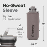 1 x RAW Customer Returns Hydracy Drinking Bottle with Straw and Time Marker - 2L Water Bottle - BPA-Free Drinking Bottle - Leak-Proof Sports Bottle - Condensation-Free for Sports and Outdoors - RRP €28.2