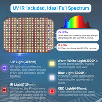 1 x RAW Customer Returns FECiDA LED Grow Lamp Grow Light 1000W, Dimmable Plant Lamp LED Full Spectrum with UV-IR, 60x60cm Plant Lamp for Indoor Plants Flowers, Lamp for Growing with Daisy Chain Function - RRP €90.74