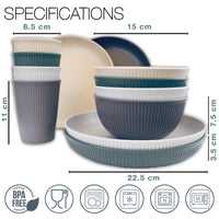 1 x RAW Customer Returns FineNature Design tableware set for 4 people Reusable, recyclable PP plastic, BPA-free 12 pieces modern colors, camping tableware set, plates, bowls, cups, robust, unbreakable - RRP €44.9