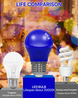 1 x Brand New LUTW Blue Colorful Light Bulbs E27, 5W LED Colored Light Bulb Replaces 40W Incandescent Bulb, G45 Globe Colored Light Bulb Lamp for Wedding Halloween Christmas Party Bar, 6 Pack - RRP €20.4