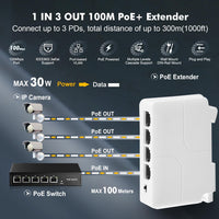 1 x RAW Customer Returns 4 Port PoE Extender, 1 PoE in 3 PoE Out, IEEE802.3af at PoE Powered Passthrough Switch, 100Mbps Ethernet, DIN Rail Wall Mount - RRP €22.21