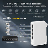 1 x RAW Customer Returns 4 Port PoE Extender, 1 PoE in 3 PoE Out, IEEE802.3af at PoE Powered Passthrough Switch, 100Mbps Ethernet, DIN Rail Wall Mount - RRP €22.21