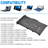 1 x RAW Customer Returns HT03XL battery replacement for HP 240 245 250 255 G7 340 348 G5 series Pavilion 14-DH 14Q-CS 14-CE 14-CK 14-DF 14-DQ 15-DW 15Q 15S X360 14-DH 14M-DH series HT03041XL L11119-855 L11421-542 L11421-2C2 - RRP €35.53