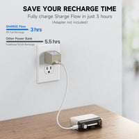 1 x RAW Customer Returns Sharge Flow Power Bank from Shargeek, 10000mAh Smallest Mini Power Bank with 20W USB-C Fast Charging, Dual Output External Battery Portable Mobile Phone Batteries Compatible with iPhone, Samsung, iPad White  - RRP €39.32