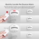 1 x RAW Customer Returns X-Sense remote control RC01 with replaceable battery, compatible with X-Sense wireless detectors, remote testing, locating and muting interconnected detectors - RRP €15.99