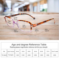 1 x RAW Customer Returns TISHUI 3 Pack 2.0 Reading Glasses Blue Light Blocking, Stylish Rectangular Computer Readers Women Men, Magnifying Glasses 1.0 Anti-UV Radiation Eye Strain - RRP €60.0