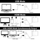 1 x RAW Customer Returns G 4K USB HDMI USB Camera Manual Zoom Webcam Variable Focus PC Camera Mini Lightburn Camera for Computer H.264 Telescope USB Surveillance Camera 8MP USB Camera 2.8-12mm 4X Zoom Lens  - RRP €147.22