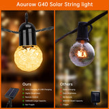 1 x RAW Customer Returns Aourow Solar LED String Lights Outdoor, 25 Bulbs 15.5m, IP44 with 4 Brightness Levels and 4-Level Time Setting, Outdoor Lighting for Garden, Party, Warm White - RRP €13.68