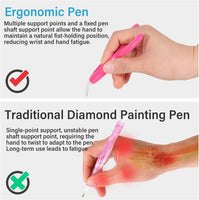 1 x RAW Customer Returns CharySim Ergonomic Diamond Painting Pens Set DIY Diamond Art Accessories Drill Pen Kit with Diamond Painting Glue Wax Adult Craft Art Craft Kit Plastic Pen Tip Pink  - RRP €10.76