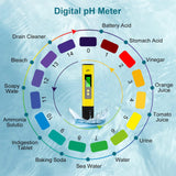 11 x RAW Customer Returns flintronic PH Meter, PH Tester, PH Water Quality Tester, Water Quality Meter, LCD Display with Backlight, 0-14 pH Measuring Range- 0.1 pH Accuracy, for Swimming Pool, Spa - RRP €99.66