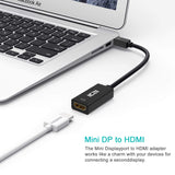 3 x RAW Customer Returns ICZI Mini DisplayPort to HDMI Adapter, 4K Mini DP Thunderbolt 2 Male to HDMI Female Converter for iMac, Mac Mini, Surface, Monitors, HDTV, Projectors - RRP €46.41