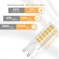 1 x RAW Customer Returns DiCUNO G9 LED dimmable lamp 4W, warm white 2700K, replaces 50W halogen lamp, 450lm, G9 LED light bulb, 360 beam angle, LED light source 230V, flicker-free, pack of 12 - RRP €28.46