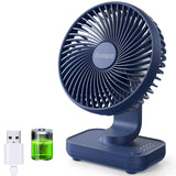 1 x RAW Customer Returns OCOOPA USB Fan Ultra Quiet - 4000mAh Table Fan, 4 Speeds, Mini Fan for Desk, Home and Office - RRP €25.99