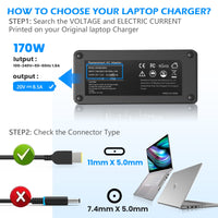 1 x RAW Customer Returns 20V 8.5A 170W Adl170nlc3a 4 x 20e50578 45n0113 36200296 Replacement Notebook Charger for Lenovo Thinkpad P50 P50 P7 0 W54 0 W541 W550s E440 - RRP €30.49