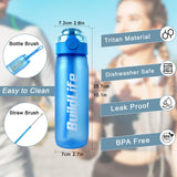 2 x RAW Customer Returns Air Sport Water Bottle 750ml Water Bottle with 3 Aroma Capsules, Air Bottle, Scented, BPA Free, with Straw, 0 Sugar and Water Cup for Sports, Travel Blue 3 Random Pods  - RRP €40.8