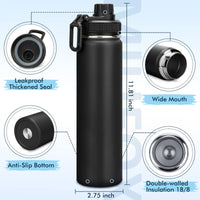 1 x RAW Customer Returns Milifox stainless steel drinking bottle 750 ml - thermos bottle with leak-proof drinking attachment, suitable for tea and carbon dioxide - insulated bottle with handle, BPA free, ideal thermal bottles - RRP €11.89